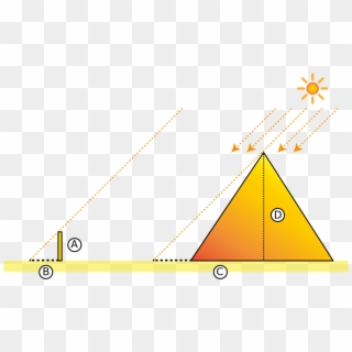 Thales Theorem - Did Thales Measured The Pyramid, HD Png Download