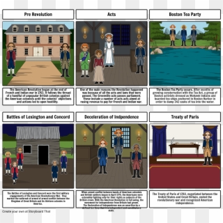 American Revolution - Physical Descriptions Of Huck Finn Characters, HD Png Download