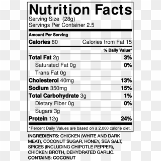 Chipotle Honey Chicken Jerky - Nutrition Facts, HD Png Download