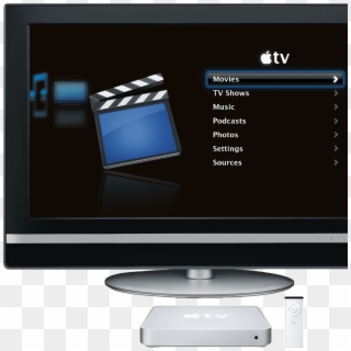 Apple Tv - Apple Itv, HD Png Download