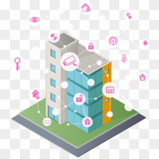 The Internet Of Things In Smart Commercial Buildings - Memoori The Internet Of Things In Commercial Buildings, HD Png Download