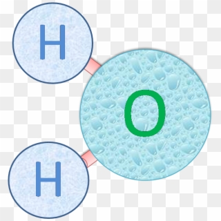 Molécula De Agua H2o Copia - Circle, HD Png Download
