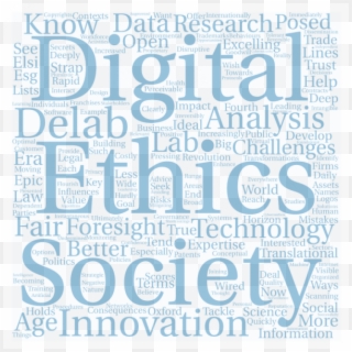 Word Cloud 1 - Poster, HD Png Download