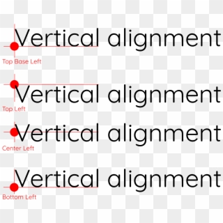 This Is What One Might Expect From Vertical Alignment - Bad Grammar, HD Png Download