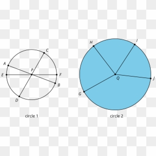 Open Circle Png - Circle, Transparent Png