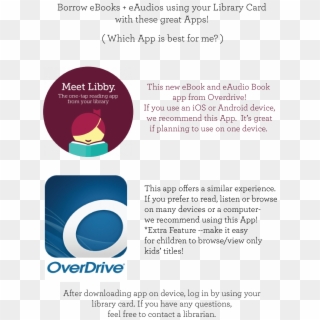 Libby Overdrive Apps - Circle, HD Png Download
