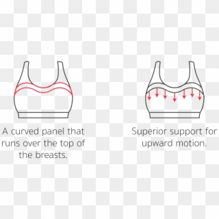 To Create A Curved Structure Over The Top Of The Breasts,, HD Png Download