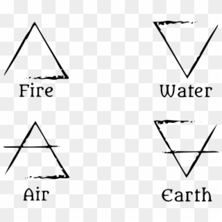 The Badge One Represents Fire And Earth, The Ones In - Elements Of Nature Triangle, HD Png Download