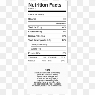 See The Information - Nutrition Facts, HD Png Download