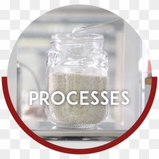 Improving The Effectiveness Of The Processes - Label, HD Png Download