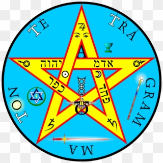 Pentagrama O Tetragramaton - Pentagrama Esoterico, HD Png Download
