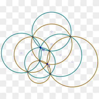 Clifford Circle Theorems - Circle, HD Png Download