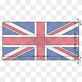 United Kingdom Flag Specifications - United Kingdom Flag Dimension, HD ...
