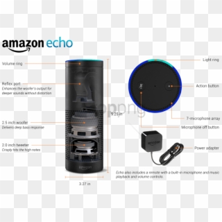 Free Png Watt Led Tube Light - Amazons Echo, Transparent Png
