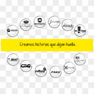 Clientes - Bic, HD Png Download