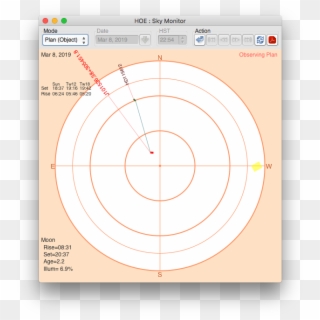 Plan Will Show The Positions Of The Targets When The - Circle, HD Png Download