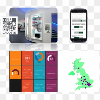 Dashboard Kairos - Mobile Phone, HD Png Download