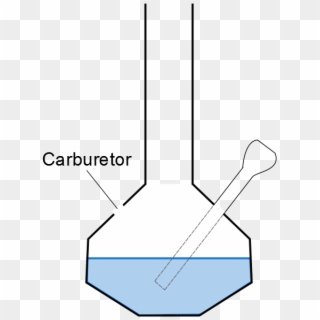 What Is Bong Carb - Carb In A Bong, HD Png Download