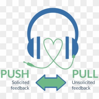 Push Pull Website Illu En - Graphic Design, HD Png Download
