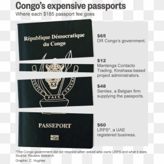 Reuters Top Newsverified Account - Passeport Biometrique Congo, HD Png Download
