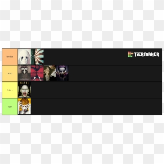 Tf2 Scout Weapon Tier List, HD Png Download