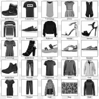 Build The Model - Fashion Mnist, HD Png Download
