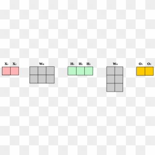 Images/dynamic Resizing Neural Network 1 Obs - Plot, HD Png Download