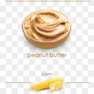 Product Ingredients Visual Includes Peanut Butter In - National Peanut Butter Lovers Day 2019, HD Png Download