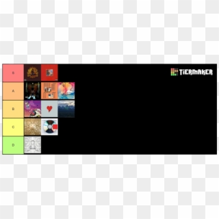 Op Anime Characters Tier Lists Girl Scout Cookie Tier List Hd Png Download 1020x534 6603109 Pngfind - roblox games tier list
