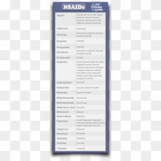 Nsaid Pain Pills - Nsaids Generic And Brand Names, HD Png Download