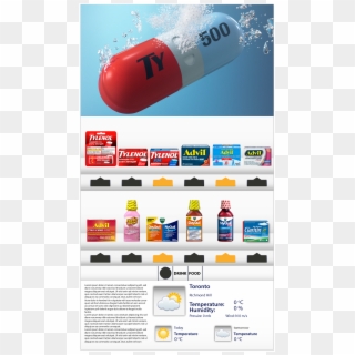Vending Machine Screen - Online Advertising, HD Png Download