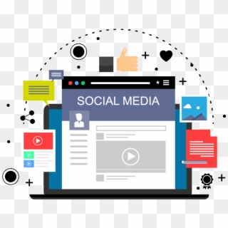 Social Media Marketing - Marketing, HD Png Download