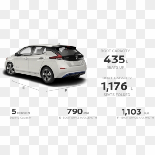 Nissan Leaf Dimensions - 2018 Nissan Leaf S, HD Png Download
