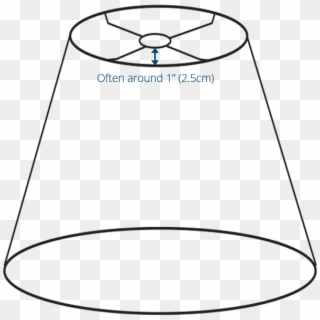 Fittings Guide Ceiling Top Lampshade - Lampshade Fittings, HD Png Download