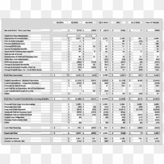 Cash Flow Post Ctf - Monochrome, HD Png Download