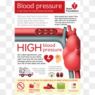 Blood Pressure - A4 Poster - Blood Pressure Heart Foundation, HD Png Download