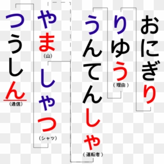 Similar Word Chain Games Exist In Other Languages As - Games In Japanese Language, HD Png Download