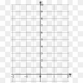 Axes Drawn On A Grid With Scale Specified And X Values - Graphing Exponential Functions Grid, HD Png Download