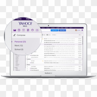 Multiple Mailboxes Account View On Desktop - Manage Account In Yahoo, HD Png Download