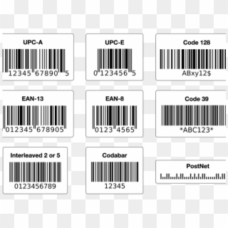 Barcode Clipart Code39 - Barcode, HD Png Download