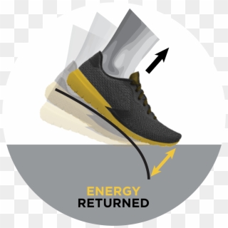 By Dan Guttenplan, Fnf Coaches Managing Editor - Vktry Insoles, HD Png Download