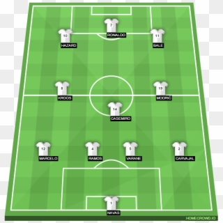 Assuming The Formation Is Kept The Same A Modern Variety - Real Madrid Position 2018, HD Png Download
