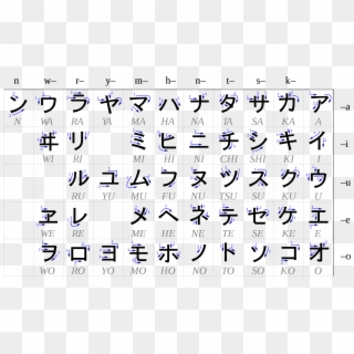 The Character ー Means To Hold The Sound Out Slightly - What's The Difference Between Hiragana And Katakana, HD Png Download