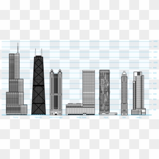 Chicago Skyscrapers Client, HD Png Download