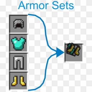 Minecraft - Minecraft Armor Slots Xbox One, HD Png Download