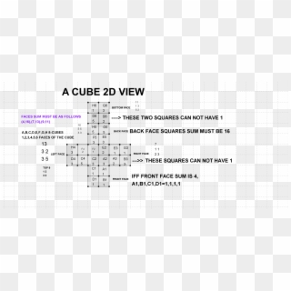 Cubeopen - Adxl203, HD Png Download