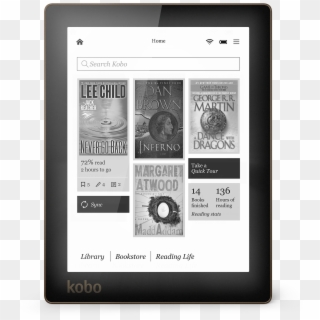 Kobo Aura Shows Us Why Tablet Owners Also Need An E-reader - Ereader Kobo Glo Hd, HD Png Download