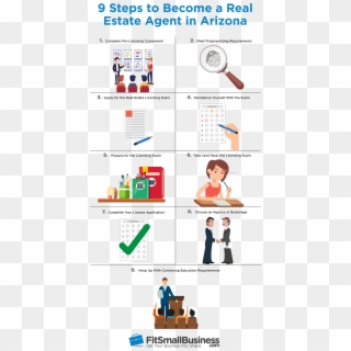 How To Become A Real Estate Agent In Arizona - Become A Real Estate Agent, HD Png Download