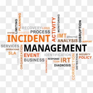 Incident Management Png, Transparent Png