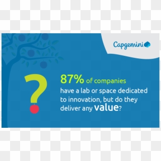 87% Of Companies Have A Lab Or Space Dedicated To Innovation, - Important Meeting, HD Png Download